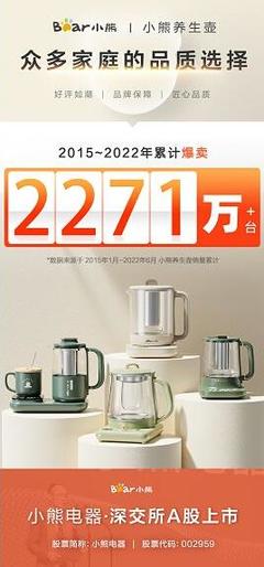 产品创新撑起持续增长 小熊电器养生壶天猫京东渠道双第一